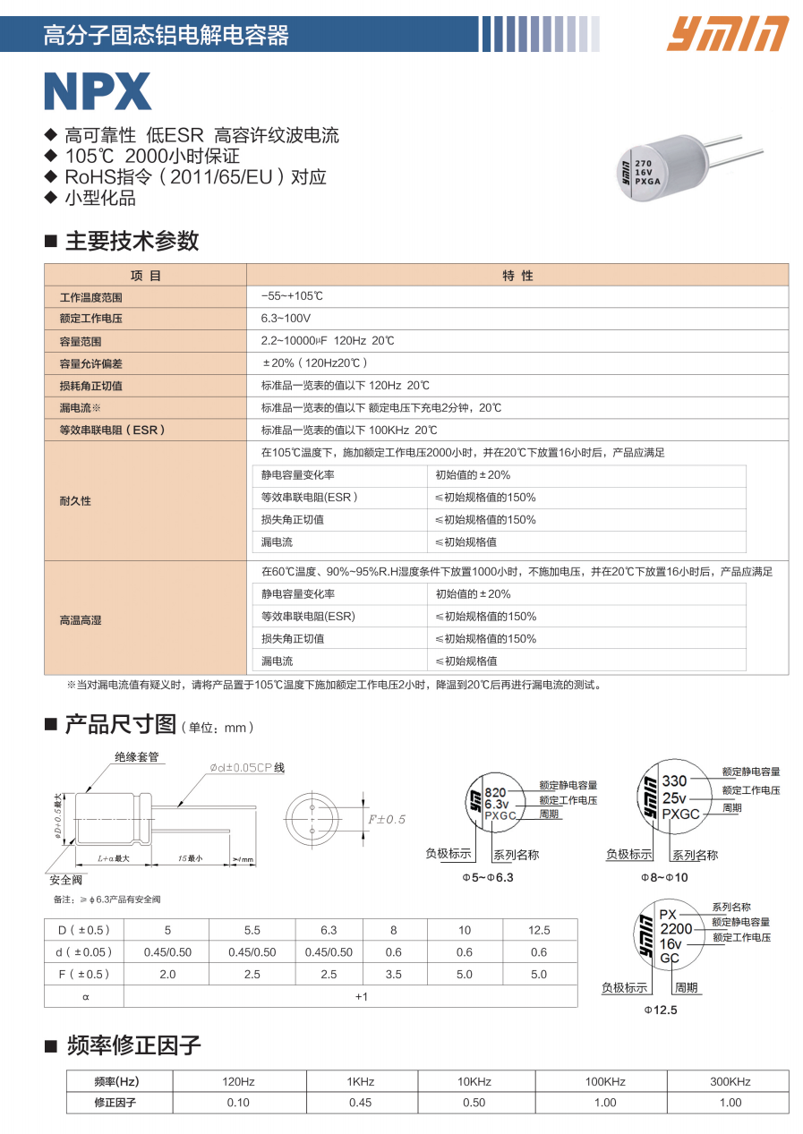 拆解報告：華科生迷你33W快充充電器-充電頭網